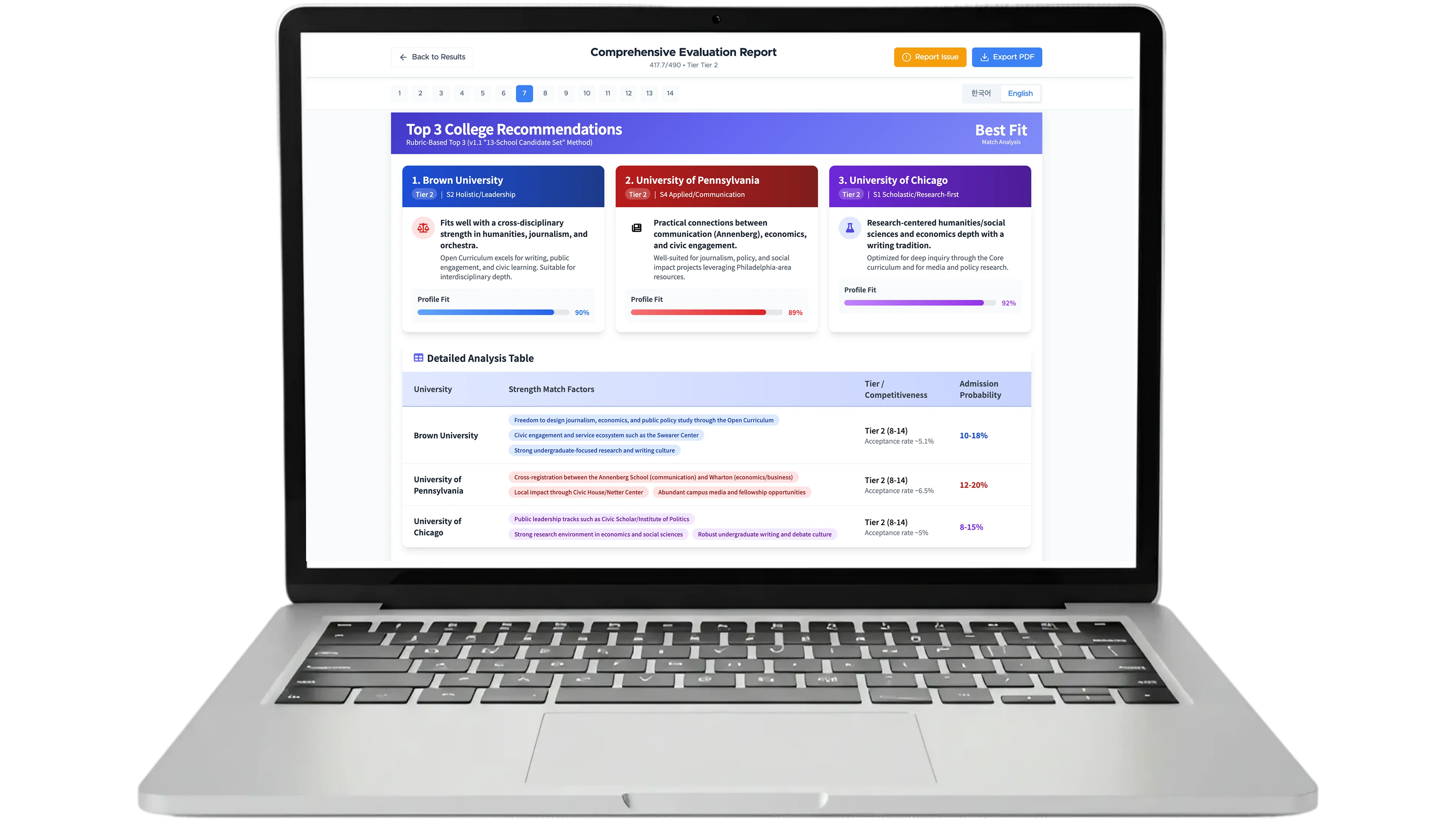 College Recommendations Report